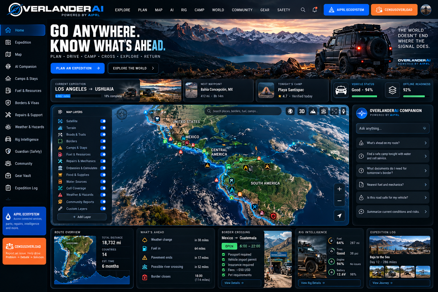 OverlanderAI — Powered by AIPRL. Go anywhere. Know what's ahead. Expedition dashboard design showing route planning, maps, AI companion, camps, borders and rig intelligence. This is the original design image; the pictured controls are not interactive.